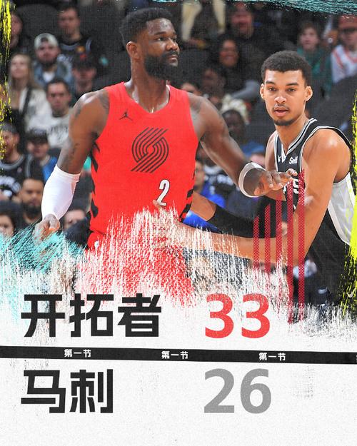 马刺vs开拓者精彩，马刺对开拓者 2019